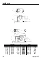 Preview for 100 page of York YCUL0016 User Manual