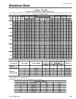 Preview for 103 page of York YCUL0016 User Manual