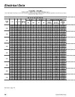 Preview for 106 page of York YCUL0016 User Manual