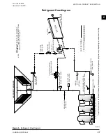 Preview for 27 page of York YCUL0020 Installation, Operation And Maintenance Manual