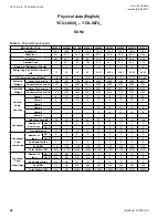 Preview for 42 page of York YCUL0020 Installation, Operation And Maintenance Manual