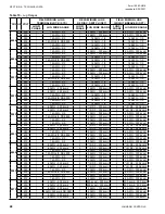 Preview for 48 page of York YCUL0020 Installation, Operation And Maintenance Manual