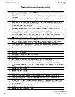 Preview for 50 page of York YCUL0020 Installation, Operation And Maintenance Manual