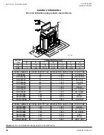 Preview for 96 page of York YCUL0020 Installation, Operation And Maintenance Manual