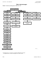 Preview for 116 page of York YCUL0020 Installation, Operation And Maintenance Manual