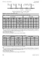 Preview for 140 page of York YCUL0020 Installation, Operation And Maintenance Manual