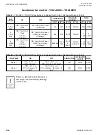 Preview for 144 page of York YCUL0020 Installation, Operation And Maintenance Manual