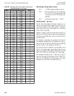 Preview for 152 page of York YCUL0020 Installation, Operation And Maintenance Manual