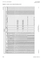 Preview for 172 page of York YCUL0020 Installation, Operation And Maintenance Manual