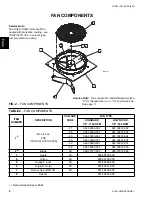 Preview for 6 page of York YCUL0026 Manual