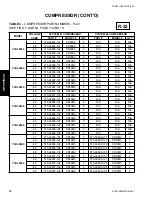 Preview for 12 page of York YCUL0026 Manual