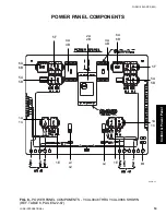 Preview for 19 page of York YCUL0026 Manual