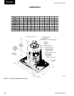 Preview for 74 page of York YCUL0045 Installation Operation & Maintenance