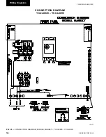 Preview for 144 page of York YCUL0045 Installation Operation & Maintenance