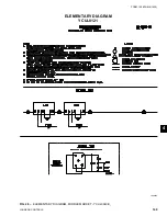 Preview for 149 page of York YCUL0045 Installation Operation & Maintenance