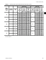 Предварительный просмотр 21 страницы York YCUL0045E Installation Operation & Maintenance