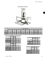 Предварительный просмотр 51 страницы York YCUL0045E Installation Operation & Maintenance