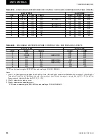 Предварительный просмотр 86 страницы York YCUL0045E Installation Operation & Maintenance