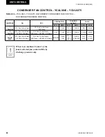 Предварительный просмотр 92 страницы York YCUL0045E Installation Operation & Maintenance