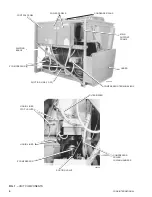 Preview for 4 page of York YCUZ330A3 Installation Operation & Maintenance