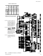 Preview for 19 page of York YCUZ330A3 Installation Operation & Maintenance