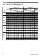 Предварительный просмотр 60 страницы York YCWL 0056SE Manual