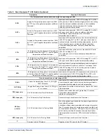 Preview for 25 page of York YD360 Series Installation Manual