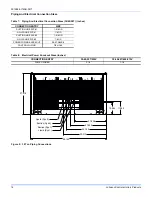 Preview for 16 page of York YD480 Series Installation Manual