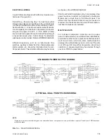 Предварительный просмотр 19 страницы York YDAJ87KU6 Manual