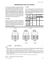 Предварительный просмотр 77 страницы York YDAJ87KU6 Manual