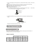 Предварительный просмотр 7 страницы York YDDN-112C(A/B) 15A Instruction Manual