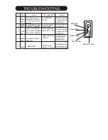 Предварительный просмотр 11 страницы York YDDN-112C(A/B) 15A Instruction Manual