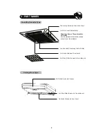 Preview for 9 page of York YDS03U-011bW-05117 Owner'S Manual