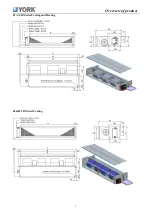 Preview for 5 page of York YECFC Installation, Operation & Maintenance Manual