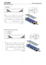 Preview for 6 page of York YECFC Installation, Operation & Maintenance Manual