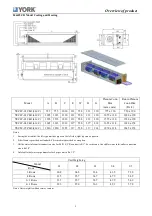 Preview for 7 page of York YECFC Installation, Operation & Maintenance Manual