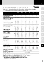 Preview for 89 page of York YEFB 020 Installation And Operation Manual