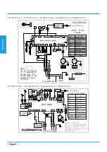 Предварительный просмотр 10 страницы York YEFE BZSM-MOW1 Series Service Manual