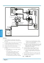 Предварительный просмотр 30 страницы York YEFE BZTM-MOW1 Series Service Manual