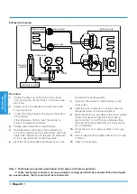 Предварительный просмотр 32 страницы York YEFE BZTM-MOW1 Series Service Manual