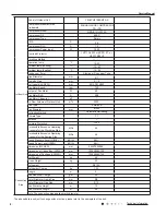 Preview for 7 page of York YEHJXH018BAMT-FX Service Manual