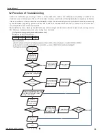 Предварительный просмотр 51 страницы York YEHJXH018BAMT-FX Service Manual