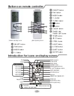 Preview for 9 page of York YEHJZH009-24BAM1ABX User Manual