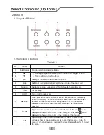 Preview for 39 page of York YEHJZH009-24BAM1ABX User Manual