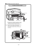 Preview for 21 page of York YEHNZH018BAMKAFX User Manual