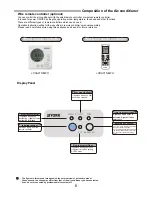 Preview for 7 page of York YFFN18BZNRZTH1 Installation And Maintenance Manual