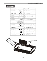 Preview for 13 page of York YFFN18BZNRZTH1 Installation And Maintenance Manual