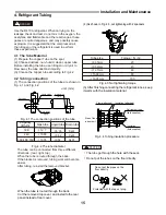 Preview for 17 page of York YFFN18BZNRZTH1 Installation And Maintenance Manual