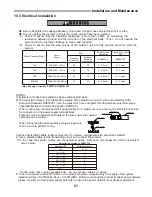 Preview for 23 page of York YFFN18BZNRZTH1 Installation And Maintenance Manual