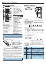 Preview for 11 page of York YFGE36BXOXBH-RX Owner'S Manual